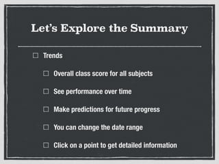 Let’s Explore the Summary
Trends
Overall class score for all subjects
See performance over time
Make predictions for future progress
You can change the date range
Click on a point to get detailed information
 