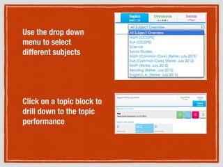 Use the drop down
menu to select
different subjects
Click on a topic block to
drill down to the topic
performance
 