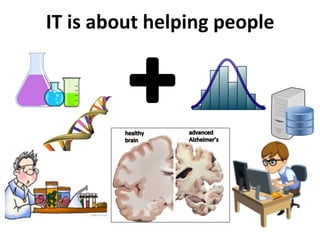 IT	
  is	
  about	
  helping	
  people	
  
 