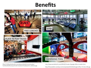 Beneﬁts	
  
h/p://thevandallist.com/wp-­‐content/uploads/2013/02/Google-­‐oﬃces-­‐Tel-­‐Aviv-­‐381.jpg	
  
FREE	
  LUNCHES	
  
GYM	
  
SWIMMING	
  POOL	
  
PLACE	
  TO	
  PLAY	
  MUSIC	
  
h/p://www.worldofarchi.com/2013/07/inside-­‐of-­‐google-­‐oﬃce-­‐in-­‐dublin.html	
  h/p://i1206.photobucket.com/albums/bb445/marCnhardee/	
  
Facebook%20Campus/Inside-­‐Facebook-­‐Headquarters-­‐cafeteria.jpg	
  
 