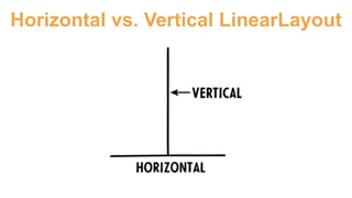 Horizontal vs. Vertical LinearLayout
 