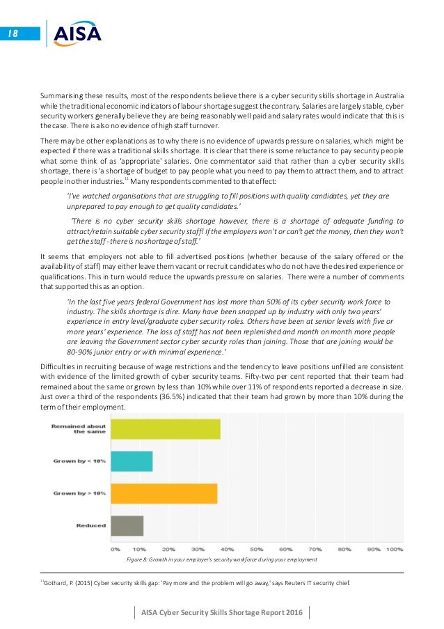 cyber security scholarship
