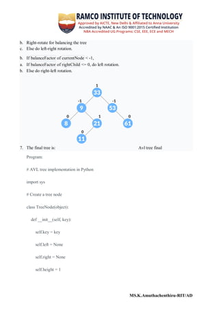 Data Structures Design Notes.pdf