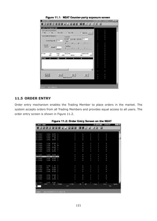 121
11.5 	ORDER ENTRY
Order entry mechanism enables the Trading Member to place orders in the market. The
system accepts orders from all Trading Members and provides equal access to all users. The
order entry screen is shown in Figure 11.2.
 