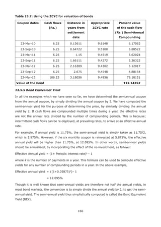 166
Table 13.7: Using the ZCYC for valuation of bonds
Coupon dates Cash flows
(Rs.)
Distance in
years from
settlement
date
Appropriate
ZCYC rate
Present value
of the cash flow
(Rs.) Semi-Annual
Compounding
23-Mar-10 6.25 0.13611 9.6148 6.17062
23-Sep-10 6.25 0.64722 9.5108 5.88522
23-Mar-11 6.25 1.15 9.4519 5.62024
23-Sep-11 6.25 1.66111 9.4272 5.36322
23-Mar-12 6.25 2.16389 9.4302 5.12017
23-Sep-12 6.25 2.675 9.4548 4.88154
23-Mar-13 106.25 3.18056 9.4956 79.10151
Value of the bond 112.14252
13.5.5 Bond Equivalent Yield
In all the examples which we have seen so far, we have determined the semi­annual coupon
from the annual coupon, by simply dividing the annual coupon by 2. We have computed the
semi-annual yield for the purpose of determining the price, by similarly dividing the annual
yield by 2. If cash flows are compounded multiple times during a year, the effective rates
are not the annual rate divided by the number of compounding periods. This is because;
intermittent cash flows can be re-deployed, at prevailing rates, to arrive at an effective annual
rate.
For example, if annual yield is 11.75%, the semi-annual yield is simply taken as 11.75/2,
which is 5.875%. However, if the six monthly coupon is re­invested at 5.875%, the effective
annual yield will be higher than 11.75%, at 12.095%. In other words, semi-annual yields
should be annualized, by incorporating the effect of the re-investment, as follows:
Effective Annual yield = (1+ Periodic interest rate)k
- 1
where k is the number of payments in a year. This formula can be used to compute effective
yields for any number of compounding periods in a year. In the above example,
Effective annual yield 	= {(1+0.05875)2
}- 1
					 = 12.095%
Though it is well known that semi-annual yields are therefore not half the annual yields, in
most bond markets, the convention is to simply divide the annual yield by 2, to get the semi-
annual yield. The semi-annual yield thus simplistically computed is called the Bond Equivalent
Yield (BEY).
 