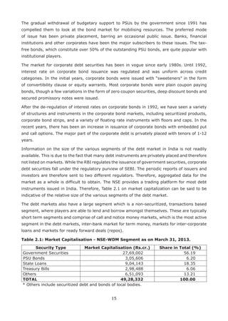 15
The gradual withdrawal of budgetary support to PSUs by the government since 1991 has
compelled them to look at the bond market for mobilising resources. The preferred mode
of issue has been private placement, barring an occasional public issue. Banks, financial
institutions and other corporates have been the major subscribers to these issues. The tax-
free bonds, which constitute over 50% of the outstanding PSU bonds, are quite popular with
institutional players.
The market for corporate debt securities has been in vogue since early 1980s. Until 1992,
interest rate on corporate bond issuance was regulated and was uniform across credit
categories. In the initial years, corporate bonds were issued with “sweeteners” in the form
of convertibility clause or equity warrants. Most corporate bonds were plain coupon paying
bonds, though a few variations in the form of zero coupon securities, deep discount bonds and
secured promissory notes were issued.
After the de-regulation of interest rates on corporate bonds in 1992, we have seen a variety
of structures and instruments in the corporate bond markets, including securitized products,
corporate bond strips, and a variety of floating rate instruments with floors and caps. In the
recent years, there has been an increase in issuance of corporate bonds with embedded put
and call options. The major part of the corporate debt is privately placed with tenors of 1-12
years.
Information on the size of the various segments of the debt market in India is not readily
available. This is due to the fact that many debt instruments are privately placed and therefore
not listed on markets. While the RBI regulates the issuance of government securities, corporate
debt securities fall under the regulatory purview of SEBI. The periodic reports of issuers and
investors are therefore sent to two different regulators. Therefore, aggregated data for the
market as a whole is difficult to obtain. The NSE provides a trading platform for most debt
instruments issued in India. Therefore, Table 2.1 on market capitalization can be said to be
indicative of the relative size of the various segments of the debt market.
The debt markets also have a large segment which is a non-securitized, transactions based
segment, where players are able to lend and borrow amongst themselves. These are typically
short term segments and comprise of call and notice money markets, which is the most active
segment in the debt markets, inter-bank market for term money, markets for inter-corporate
loans and markets for ready forward deals (repos).
Table 2.1: Market Capitalisation - NSE-WDM Segment as on March 31, 2013.
Security Type Market Capitalisation (Rs.cr.) Share in Total (%)
Government Securities 27,69,002 56.19
PSU Bonds 3,05,606 6.20
State Loans 9,04,143 18.35
Treasury Bills 2,98,488 6.06
Others 6,51,093 13.21
TOTAL 49,28,332 100.00
* Others include securitized debt and bonds of local bodies.
 