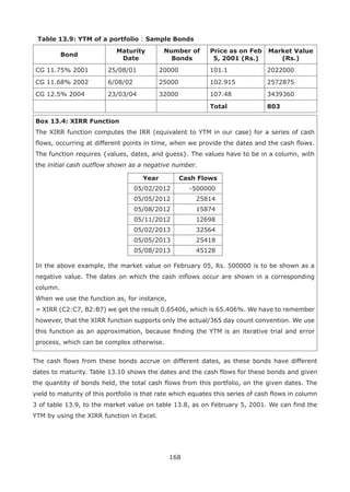 168
Table 13.9: YTM of a portfolio : Sample Bonds
Bond
Maturity
Date
Number of
Bonds
Price as on Feb
5, 2001 (Rs.)
Market Value
(Rs.)
CG 11.75% 2001 25/08/01 20000 101.1 2022000
CG 11.68% 2002 6/08/02 25000 102.915 2572875
CG 12.5% 2004 23/03/04 32000 107.48 3439360
Total 803
Box 13.4: XIRR Function
The XIRR function computes the IRR (equivalent to YTM in our case) for a series of cash
flows, occurring at different points in time, when we provide the dates and the cash flows.
The function requires {values, dates, and guess}. The values have to be in a column, with
the initial cash outflow shown as a negative number.
Year Cash Flows
05/02/2012 -500000
05/05/2012 25814
05/08/2012 15874
05/11/2012 12698
05/02/2013 32564
05/05/2013 25418
05/08/2013 45128
In the above example, the market value on February 05, Rs. 500000 is to be shown as a
negative value. The dates on which the cash inflows occur are shown in a corresponding
column.
When we use the function as, for instance,
= XIRR (C2:C7, B2:B7) we get the result 0.65406, which is 65.406%. We have to remember
however, that the XIRR function supports only the actual/365 day count convention. We use
this function as an approximation, because finding the YTM is an iterative trial and error
process, which can be complex otherwise.
The cash flows from these bonds accrue on different dates, as these bonds have different
dates to maturity. Table 13.10 shows the dates and the cash flows for these bonds and given
the quantity of bonds held, the total cash flows from this portfolio, on the given dates. The
yield to maturity of this portfolio is that rate which equates this series of cash flows in column
3 of table 13.9, to the market value on table 13.8, as on February 5, 2001. We can find the
YTM by using the XIRR function in Excel.
 