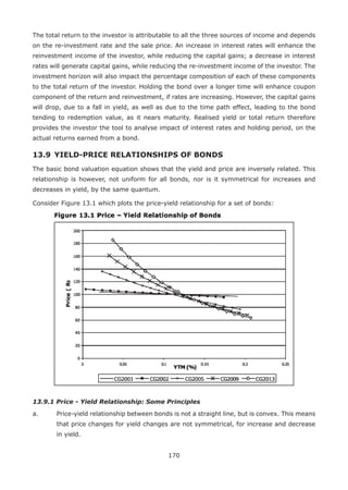 170
The total return to the investor is attributable to all the three sources of income and depends
on the re-investment rate and the sale price. An increase in interest rates will enhance the
reinvestment income of the investor, while reducing the capital gains; a decrease in interest
rates will generate capital gains, while reducing the re-investment income of the investor. The
investment horizon will also impact the percentage composition of each of these components
to the total return of the investor. Holding the bond over a longer time will enhance coupon
component of the return and reinvestment, if rates are increasing. However, the capital gains
will drop, due to a fall in yield, as well as due to the time path effect, leading to the bond
tending to redemption value, as it nears maturity. Realised yield or total return therefore
provides the investor the tool to analyse impact of interest rates and holding period, on the
actual returns earned from a bond.
13.9 	YIELD-PRICE RELATIONSHIPS OF BONDS
The basic bond valuation equation shows that the yield and price are inversely related. This
relationship is however, not uniform for all bonds, nor is it symmetrical for increases and
decreases in yield, by the same quantum.
Consider Figure 13.1 which plots the price-yield relationship for a set of bonds:
13.9.1 Price - Yield Relationship: Some Principles
a.	 Price-yield relationship between bonds is not a straight line, but is convex. This means
that price changes for yield changes are not symmetrical, for increase and decrease
in yield.
 