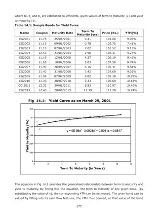 177
where bi, b2
and b3
are estimated co-efficients, given values of term to maturity (x) and yield
to maturity (y).
Table 14.1: Sample Bonds for Yield Curve
Name Coupon Maturity Date
Term To
Maturity (yrs)
Price (Rs.) YTM(%)
CG2001 11.75 25/08/2001 0.41 101.00 9.09%
CG2002 11.15 09/01/2002 0.78 102.75 7.41%
CG2003 11.10 07/04/2003 2.02 103.52 9.15%
CG2004 12.50 23/03/2004 2.98 108.31 9.25%
CG2005 11.19 12/08/2005 4.37 106.19 9.42%
CG2006 11.68 10/04/2006 5.03 107.58 9.74%
CG2007 11.90 28/05/2007 6.16 109.31 9.84%
CG2008 11.40 31/08/2008 7.42 107.60 9.92%
CG2009 11.99 07/04/2009 8.02 109.18 10.28%
CG2010 11.30 28/07/2010 9.33 106.60 10.18%
CG 2011 12.32 29/01/2011 9.83 110.97 10.40%
CG2013 12.40 20/08/2013 12.39 111.20 10.74%
The equation in Fig 14.1 provides the generalised relationship between term to maturity and
yield to maturity. By fitting into the equation, the term to maturity of any given bond, (by
substituting the value of x), the corresponding YTM can be estimated. The given bond can be
valued by fitting into its cash flow features, the YTM thus derived, so that value of the bond
 
