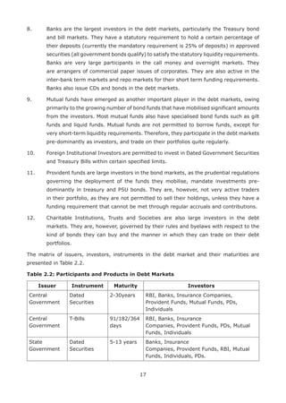 17
8.	 Banks are the largest investors in the debt markets, particularly the Treasury bond
and bill markets. They have a statutory requirement to hold a certain percentage of
their deposits (currently the mandatory requirement is 25% of deposits) in approved
securities (all government bonds qualify) to satisfy the statutory liquidity requirements.
Banks are very large participants in the call money and overnight markets. They
are arrangers of commercial paper issues of corporates. They are also active in the
inter-bank term markets and repo markets for their short term funding requirements.
Banks also issue CDs and bonds in the debt markets.
9.	 Mutual funds have emerged as another important player in the debt markets, owing
primarily to the growing number of bond funds that have mobilised significant amounts
from the investors. Most mutual funds also have specialised bond funds such as gilt
funds and liquid funds. Mutual funds are not permitted to borrow funds, except for
very short-term liquidity requirements. Therefore, they participate in the debt markets
pre-dominantly as investors, and trade on their portfolios quite regularly.
10.	 Foreign Institutional Investors are permitted to invest in Dated Government Securities
and Treasury Bills within certain specified limits.
11.	 Provident funds are large investors in the bond markets, as the prudential regulations
governing the deployment of the funds they mobilise, mandate investments pre-
dominantly in treasury and PSU bonds. They are, however, not very active traders
in their portfolio, as they are not permitted to sell their holdings, unless they have a
funding requirement that cannot be met through regular accruals and contributions.
12.	 Charitable Institutions, Trusts and Societies are also large investors in the debt
markets. They are, however, governed by their rules and byelaws with respect to the
kind of bonds they can buy and the manner in which they can trade on their debt
portfolios.
The matrix of issuers, investors, instruments in the debt market and their maturities are
presented in Table 2.2.
Table 2.2: Participants and Products in Debt Markets
Issuer Instrument Maturity Investors
Central
Government
Dated
Securities
2-30years RBI, Banks, Insurance Companies,
Provident Funds, Mutual Funds, PDs,
Individuals
Central
Government
T-Bills 91/182/364
days
RBI, Banks, Insurance
Companies, Provident Funds, PDs, Mutual
Funds, Individuals
State
Government
Dated
Securities
5-13 years Banks, Insurance
Companies, Provident Funds, RBI, Mutual
Funds, Individuals, PDs.
 
