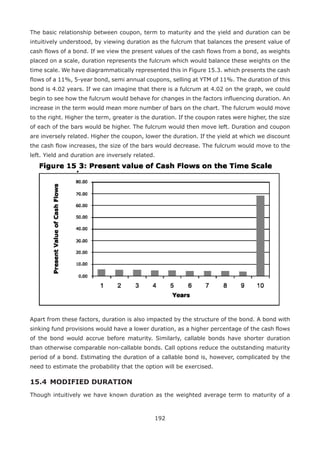 192
The basic relationship between coupon, term to maturity and the yield and duration can be
intuitively understood, by viewing duration as the fulcrum that balances the present value of
cash flows of a bond. If we view the present values of the cash flows from a bond, as weights
placed on a scale, duration represents the fulcrum which would balance these weights on the
time scale. We have diagrammatically represented this in Figure 15.3. which presents the cash
flows of a 11%, 5-year bond, semi annual coupons, selling at YTM of 11%. The duration of this
bond is 4.02 years. If we can imagine that there is a fulcrum at 4.02 on the graph, we could
begin to see how the fulcrum would behave for changes in the factors influencing duration. An
increase in the term would mean more number of bars on the chart. The fulcrum would move
to the right. Higher the term, greater is the duration. If the coupon rates were higher, the size
of each of the bars would be higher. The fulcrum would then move left. Duration and coupon
are inversely related. Higher the coupon, lower the duration. If the yield at which we discount
the cash flow increases, the size of the bars would decrease. The fulcrum would move to the
left. Yield and duration are inversely related.
Apart from these factors, duration is also impacted by the structure of the bond. A bond with
sinking fund provisions would have a lower duration, as a higher percentage of the cash flows
of the bond would accrue before maturity. Similarly, callable bonds have shorter duration
than otherwise comparable non-callable bonds. Call options reduce the outstanding maturity
period of a bond. Estimating the duration of a callable bond is, however, complicated by the
need to estimate the probability that the option will be exercised.
15.4 	MODIFIED DURATION
Though intuitively we have known duration as the weighted average term to maturity of a
 