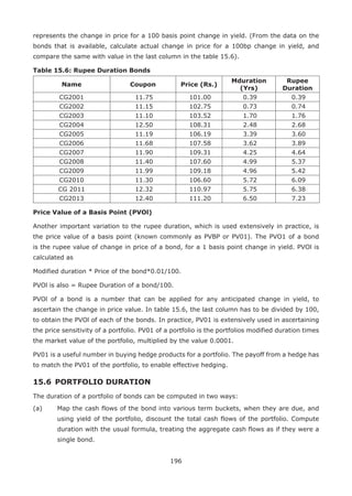 196
represents the change in price for a 100 basis point change in yield. (From the data on the
bonds that is available, calculate actual change in price for a 100bp change in yield, and
compare the same with value in the last column in the table 15.6).
Table 15.6: Rupee Duration Bonds
Name Coupon Price (Rs.)
Mduration
(Yrs)
Rupee
Duration
CG2001 11.75 101.00 0.39 0.39
CG2002 11.15 102.75 0.73 0.74
CG2003 11.10 103.52 1.70 1.76
CG2004 12.50 108.31 2.48 2.68
CG2005 11.19 106.19 3.39 3.60
CG2006 11.68 107.58 3.62 3.89
CG2007 11.90 109.31 4.25 4.64
CG2008 11.40 107.60 4.99 5.37
CG2009 11.99 109.18 4.96 5.42
CG2010 11.30 106.60 5.72 6.09
CG 2011 12.32 110.97 5.75 6.38
CG2013 12.40 111.20 6.50 7.23
Price Value of a Basis Point (PVOl)
Another important variation to the rupee duration, which is used extensively in practice, is
the price value of a basis point (known commonly as PVBP or PV01). The PVO1 of a bond
is the rupee value of change in price of a bond, for a 1 basis point change in yield. PVOl is
calculated as
Modified duration * Price of the bond*0.01/100.
PVOl is also = Rupee Duration of a bond/100.
PVOl of a bond is a number that can be applied for any anticipated change in yield, to
ascertain the change in price value. In table 15.6, the last column has to be divided by 100,
to obtain the PVOl of each of the bonds. In practice, PV01 is extensively used in ascertaining
the price sensitivity of a portfolio. PV01 of a portfolio is the portfolios modified duration times
the market value of the portfolio, multiplied by the value 0.0001.
PV01 is a useful number in buying hedge products for a portfolio. The payoff from a hedge has
to match the PV01 of the portfolio, to enable effective hedging.
15.6 	PORTFOLIO DURATION
The duration of a portfolio of bonds can be computed in two ways:
(a) 	 Map the cash flows of the bond into various term buckets, when they are due, and
using yield of the portfolio, discount the total cash flows of the portfolio. Compute
duration with the usual formula, treating the aggregate cash flows as if they were a
single bond.
 