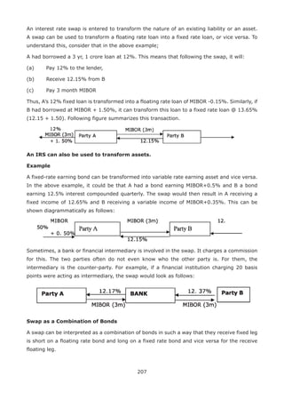 207
An interest rate swap is entered to transform the nature of an existing liability or an asset.
A swap can be used to transform a floating rate loan into a fixed rate loan, or vice versa. To
understand this, consider that in the above example;
A had borrowed a 3 yr, 1 crore loan at 12%. This means that following the swap, it will:
(a)	 Pay 12% to the lender,
(b)	 Receive 12.15% from B
(c)	 Pay 3 month MIBOR
Thus, A’s 12% fixed loan is transformed into a floating rate loan of MIBOR -0.15%. Similarly, if
B had borrowed at MIBOR + 1.50%, it can transform this loan to a fixed rate loan @ 13.65%
(12.15 + 1.50). Following figure summarizes this transaction.
An IRS can also be used to transform assets.
Example
A fixed-rate earning bond can be transformed into variable rate earning asset and vice versa.
In the above example, it could be that A had a bond earning MIBOR+0.5% and B a bond
earning 12.5% interest compounded quarterly. The swap would then result in A receiving a
fixed income of 12.65% and B receiving a variable income of MIBOR+0.35%. This can be
shown diagrammatically as follows:
Sometimes, a bank or financial intermediary is involved in the swap. It charges a commission
for this. The two parties often do not even know who the other party is. For them, the
intermediary is the counter-party. For example, if a financial institution charging 20 basis
points were acting as intermediary, the swap would look as follows:
Swap as a Combination of Bonds
A swap can be interpreted as a combination of bonds in such a way that they receive fixed leg
is short on a floating rate bond and long on a fixed rate bond and vice versa for the receive
floating leg.
 