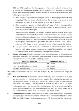 214
SCBs and AIFIs may follow the above guidance note mutatis mutandis for accounting
of interest rate futures also. However, since SCBs and AIFIs are being permitted to
hedge their underlying portfolio which is subject to periodical mark to market, the
following norms will apply
	 a)	 If the hedge is “highly effective”, the gain or loss on the hedging instruments and
hedged portfolio may be set off and net loss, if any, should be provided for and
net gains if any, ignored for the purpose of Profit  Loss Account.
	 b)	 If the hedge is not found to be “highly effective” no set off will be allowed and the
underlying securities will be marked to market as per the norms applicable to their
respective investment category.
	 c)	 Trading position in futures is not allowed. However, a hedge may be temporarily
rendered as not “highly effective”. Under such circumstances, the relevant futures
position will be deemed as a trading position. All deemed trading positions should
be marked to market as a portfolio on a daily basis and losses should be provided
for and gains, if any, should be ignored for the purpose of Profit  Loss Account.
SCBs and AIFIs should strive to restore their hedge effectiveness at the earliest.
	 d)	 Any gains realized from closing out / settlement of futures contracts can not be
taken to Profit  Loss account but carried forward as “Other Liability” and utilized
for meeting depreciation provisions on the investment portfolio.
vii.	 Capital adequacy: The net notional principal amount in respect of futures position
with same underlying and settlement dates should be multiplied by the conversion
factor given below to arrive at the credit equivalent:
Original Maturity Conversion Factor
Less than one year 0.5 per cent
One year and less than two years 1.0 per cent
For each additional year 1.0 per cent
The credit equivalent thus obtained shall be multiplied by the applicable risk weight of
100%.
viii.	 ALM classification: Interest rate futures are treated as a combination of a long
and short position in a notional government security. The maturity of a future will be
the period until delivery or exercise of the contract, as also the life of the underlying
instrument. For example, a short position in interest rate future for Rs. 50 crore
[delivery date after 6 months, life of the notional underlying government security 3½
years] is to be reported as a risk sensitive asset under the 3 to 6 month bucket and a
risk sensitive liability in four years i.e. under the 3 to 5 year bucket.
ix.	 Use of brokers: The existing norm of 5% of total transactions during a year as the
aggregate upper contract limit for each of the approved brokers should be observed by
SCBs and AIFIs who participate through approved F  O members of the exchanges.
 