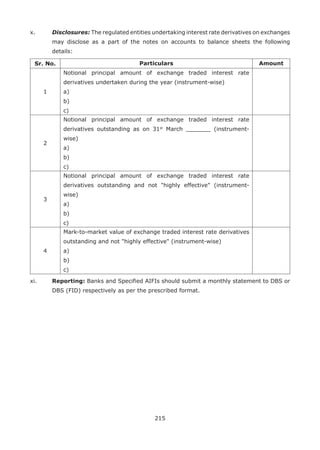 215
x.	 Disclosures: The regulated entities undertaking interest rate derivatives on exchanges
may disclose as a part of the notes on accounts to balance sheets the following
details:
Sr. No. Particulars Amount
1
Notional principal amount of exchange traded interest rate
derivatives undertaken during the year (instrument-wise)
a)
b)
c)
2
Notional principal amount of exchange traded interest rate
derivatives outstanding as on 31st
March _______ (instrument-
wise)
a)
b)
c)
3
Notional principal amount of exchange traded interest rate
derivatives outstanding and not highly effective (instrument-
wise)
a)
b)
c)
4
Mark-to-market value of exchange traded interest rate derivatives
outstanding and not highly effective (instrument-wise)
a)
b)
c)
xi. 	 Reporting: Banks and Specified AIFIs should submit a monthly statement to DBS or
DBS (FID) respectively as per the prescribed format.
 