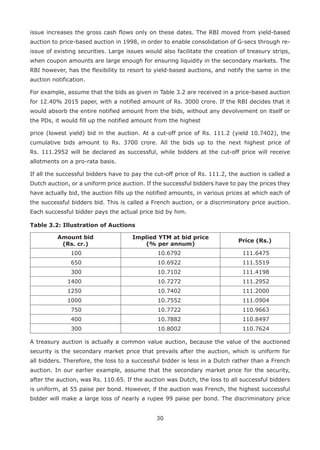 30
issue increases the gross cash flows only on these dates. The RBI moved from yield-based
auction to price-based auction in 1998, in order to enable consolidation of G-secs through re-
issue of existing securities. Large issues would also facilitate the creation of treasury strips,
when coupon amounts are large enough for ensuring liquidity in the secondary markets. The
RBI however, has the flexibility to resort to yield-based auctions, and notify the same in the
auction notification.
For example, assume that the bids as given in Table 3.2 are received in a price-based auction
for 12.40% 2015 paper, with a notified amount of Rs. 3000 crore. If the RBI decides that it
would absorb the entire notified amount from the bids, without any devolvement on itself or
the PDs, it would fill up the notified amount from the highest
price (lowest yield) bid in the auction. At a cut-off price of Rs. 111.2 (yield 10.7402), the
cumulative bids amount to Rs. 3700 crore. All the bids up to the next highest price of
Rs. 111.2952 will be declared as successful, while bidders at the cut-off price will receive
allotments on a pro-rata basis.
If all the successful bidders have to pay the cut-off price of Rs. 111.2, the auction is called a
Dutch auction, or a uniform price auction. If the successful bidders have to pay the prices they
have actually bid, the auction fills up the notified amounts, in various prices at which each of
the successful bidders bid. This is called a French auction, or a discriminatory price auction.
Each successful bidder pays the actual price bid by him.
Table 3.2: Illustration of Auctions
Amount bid
(Rs. cr.)
Implied YTM at bid price
(% per annum)
Price (Rs.)
100 10.6792 111.6475
650 10.6922 111.5519
300 10.7102 111.4198
1400 10.7272 111.2952
1250 10.7402 111.2000
1000 10.7552 111.0904
750 10.7722 110.9663
400 10.7882 110.8497
300 10.8002 110.7624
A treasury auction is actually a common value auction, because the value of the auctioned
security is the secondary market price that prevails after the auction, which is uniform for
all bidders. Therefore, the loss to a successful bidder is less in a Dutch rather than a French
auction. In our earlier example, assume that the secondary market price for the security,
after the auction, was Rs. 110.65. If the auction was Dutch, the loss to all successful bidders
is uniform, at 55 paise per bond. However, if the auction was French, the highest successful
bidder will make a large loss of nearly a rupee 99 paise per bond. The discriminatory price
 