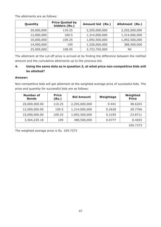 47
The allotments are as follows:
Quantity
Price Quoted by
bidders (Rs.)
Amount bid (Rs.) Allotment (Rs.)
20,000,000 110.25 2,205,000,000 2,205,000,000
12,000,000 109.5 1,314,000,000 1,314,000,000
10,000,000 109.25 1,092,500,000 1,092,500,000
14,000,000 109 1,526,000,000 388,500,000
25,000,000 108.95 2,723,750,000 Nil
The allotment at the cut-off price is arrived at by finding the difference between the notified
amount and the cumulative allotments up to the previous bid.
4.	 Using the same data as in question 3, at what price non-competitive bids will
be allotted?
Answer:
Non-competitive bids will get allotment at the weighted average price of successful bids. The
price and quantity for successful bids are as follows:
Number of
Bonds
Price
(Rs.)
Bid Amount Weightage
Weighted
Price
20,000,000.00 110.25 2,205,000,000 0.441 48.6203
12,000,000.00 109.5 1,314,000,000 0.2628 28.7766
10,000,000.00 109.25 1,092,500,000 0.2185 23.8711
3,564,220.18 109 388,500,000 0.0777 8.4693
109.7373
The weighted average price is Rs. 109.7373
 