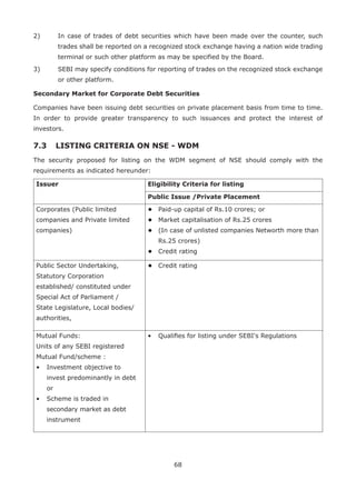 68
2)	 In case of trades of debt securities which have been made over the counter, such
trades shall be reported on a recognized stock exchange having a nation wide trading
terminal or such other platform as may be specified by the Board.
3)	 SEBI may specify conditions for reporting of trades on the recognized stock exchange
or other platform.
Secondary Market for Corporate Debt Securities
Companies have been issuing debt securities on private placement basis from time to time.
In order to provide greater transparency to such issuances and protect the interest of
investors.
7.3 	LISTING CRITERIA ON NSE - WDM
The security proposed for listing on the WDM segment of NSE should comply with the
requirements as indicated hereunder:
Issuer Eligibility Criteria for listing
Public Issue /Private Placement
Corporates (Public limited
companies and Private limited
companies)
•	 Paid-up capital of Rs.10 crores; or
•	 Market capitalisation of Rs.25 crores
•	 (In case of unlisted companies Networth more than
Rs.25 crores)
•	 Credit rating
Public Sector Undertaking,
Statutory Corporation
established/ constituted under
Special Act of Parliament /
State Legislature, Local bodies/
authorities,
•	 Credit rating
Mutual Funds:
Units of any SEBI registered
Mutual Fund/scheme :
•	 Investment objective to
invest predominantly in debt
or
•	 Scheme is traded in
secondary market as debt
instrument
•	 Qualifies for listing under SEBI's Regulations
 