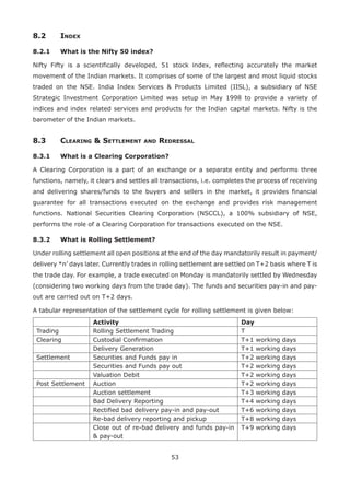 53
8.2	Index
8.2.1	 What is the Nifty 50 index?
Nifty Fifty is a scientifically developed, 51 stock index, reflecting accurately the market
movement of the Indian markets. It comprises of some of the largest and most liquid stocks
traded on the NSE. India Index Services  Products Limited (IISL), a subsidiary of NSE
Strategic Investment Corporation Limited was setup in May 1998 to provide a variety of
indices and index related services and products for the Indian capital markets. Nifty is the
barometer of the Indian markets.
8.3	Clearing  Settlement and Redressal
8.3.1	 What is a Clearing Corporation?
A Clearing Corporation is a part of an exchange or a separate entity and performs three
functions, namely, it clears and settles all transactions, i.e. completes the process of receiving
and delivering shares/funds to the buyers and sellers in the market, it provides financial
guarantee for all transactions executed on the exchange and provides risk management
functions. National Securities Clearing Corporation (NSCCL), a 100% subsidiary of NSE,
performs the role of a Clearing Corporation for transactions executed on the NSE.
8.3.2	 What is Rolling Settlement?
Under rolling settlement all open positions at the end of the day mandatorily result in payment/
delivery *n’ days later. Currently trades in rolling settlement are settled on T+2 basis where T is
the trade day. For example, a trade executed on Monday is mandatorily settled by Wednesday
(considering two working days from the trade day). The funds and securities pay-in and pay-
out are carried out on T+2 days.
A tabular representation of the settlement cycle for rolling settlement is given below:
Activity Day
Trading Rolling Settlement Trading T
Clearing Custodial Confirmation T+1 working days
Delivery Generation T+1 working days
Settlement Securities and Funds pay in T+2 working days
Securities and Funds pay out T+2 working days
Valuation Debit T+2 working days
Post Settlement Auction T+2 working days
  Auction settlement T+3 working days
Bad Delivery Reporting T+4 working days
Rectified bad delivery pay-in and pay-out T+6 working days
Re-bad delivery reporting and pickup T+8 working days
Close out of re-bad delivery and funds pay-in
 pay-out
T+9 working days
 