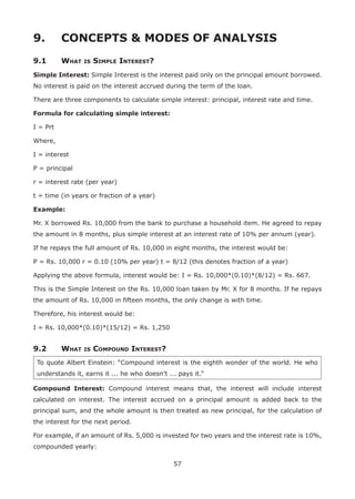 57
9.	 CONCEPTS  MODES OF ANALYSIS
9.1	 What is Simple Interest?
Simple Interest: Simple Interest is the interest paid only on the principal amount borrowed.
No interest is paid on the interest accrued during the term of the loan.
There are three components to calculate simple interest: principal, interest rate and time.
Formula for calculating simple interest:
I = Prt
Where,
I = interest
P = principal
r = interest rate (per year)
t = time (in years or fraction of a year)
Example:
Mr. X borrowed Rs. 10,000 from the bank to purchase a household item. He agreed to repay
the amount in 8 months, plus simple interest at an interest rate of 10% per annum (year).
If he repays the full amount of Rs. 10,000 in eight months, the interest would be:
P = Rs. 10,000 r = 0.10 (10% per year) t = 8/12 (this denotes fraction of a year)
Applying the above formula, interest would be: I = Rs. 10,000*(0.10)*(8/12) = Rs. 667.
This is the Simple Interest on the Rs. 10,000 loan taken by Mr. X for 8 months. If he repays
the amount of Rs. 10,000 in fifteen months, the only change is with time.
Therefore, his interest would be:
I = Rs. 10,000*(0.10)*(15/12) = Rs. 1,250
9.2	 What is Compound Interest?
To quote Albert Einstein: “Compound interest is the eighth wonder of the world. He who
understands it, earns it ... he who doesn’t ... pays it.”
Compound Interest: Compound interest means that, the interest will include interest
calculated on interest. The interest accrued on a principal amount is added back to the
principal sum, and the whole amount is then treated as new principal, for the calculation of
the interest for the next period.
For example, if an amount of Rs. 5,000 is invested for two years and the interest rate is 10%,
compounded yearly:
 