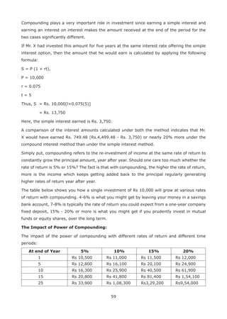 59
Compounding plays a very important role in investment since earning a simple interest and
earning an interest on interest makes the amount received at the end of the period for the
two cases significantly different.
If Mr. X had invested this amount for five years at the same interest rate offering the simple
interest option, then the amount that he would earn is calculated by applying the following
formula:
S = P (1 + rt),
P = 10,000
r = 0.075
t = 5
Thus, S	 = Rs. 10,000[l+0.075(5)]
		 = Rs. 13,750
Here, the simple interest earned is Rs. 3,750.
A comparison of the interest amounts calculated under both the method indicates that Mr.
X would have earned Rs. 749.48 (Rs.4,499.48 - Rs. 3,750) or nearly 20% more under the
compound interest method than under the simple interest method.
Simply put, compounding refers to the re-investment of income at the same rate of return to
constantly grow the principal amount, year after year. Should one care too much whether the
rate of return is 5% or 15%? The fact is that with compounding, the higher the rate of return,
more is the income which keeps getting added back to the principal regularly generating
higher rates of return year after year.
The table below shows you how a single investment of Rs 10,000 will grow at various rates
of return with compounding. 4-6% is what you might get by leaving your money in a savings
bank account, 7-8% is typically the rate of return you could expect from a one-year company
fixed deposit, 15% - 20% or more is what you might get if you prudently invest in mutual
funds or equity shares, over the long term.
The Impact of Power of Compounding:
The impact of the power of compounding with different rates of return and different time
periods:
At end of Year 5% 10% 15% 20%
1 Rs 10,500 Rs 11,000 Rs 11,500 Rs 12,000
5 Rs 12,800 Rs 16,100 Rs 20,100 Rs 24,900
10 Rs 16,300 Rs 25,900 Rs 40,500 Rs 61,900
15 Rs 20,800 Rs 41,800 Rs 81,400 Rs 1,54,100
25 Rs 33,900 Rs 1,08,300 Rs3,29,200 Rs9,54,000
 