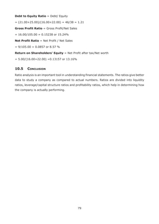 79
Debt to Equity Ratio = Debt/ Equity
= (21.00+25.00)/(16.00+22.00) = 46/38 = 1.21
Gross Profit Ratio = Gross Profit/Net Sales
= 16.00/105.00 = 0.15238 or 15.24%
Net Profit Ratio = Net Profit / Net Sales
= 9/105.00 = 0.0857 or 8.57 %
Return on Shareholders’ Equity = Net Profit after tax/Net worth
= 5.00/(16.00+22.00) =0.13157 or 13.16%
10.5	Conclusion
Ratio analysis is an important tool in understanding financial statements. The ratios give better
data to study a company as compared to actual numbers. Ratios are divided into liquidity
ratios, leverage/capital structure ratios and profitability ratios, which help in determining how
the company is actually performing.
 