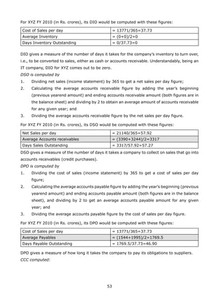 53
For XYZ FY 2010 (in Rs. crores), its DIO would be computed with these figures:
Cost of Sales per day = 13771/365=37.73
Average Inventory = (0+0)/2=0
Days Inventory Outstanding = 0/37.73=0
DIO gives a measure of the number of days it takes for the company’s inventory to turn over,
i.e., to be converted to sales, either as cash or accounts receivable. Understandably, being an
IT company, DIO for XYZ comes out to be zero.
DSO is computed by
Dividing net sales (income statement) by 365 to get a net sales per day figure;1.
Calculating the average accounts receivable figure by adding the year’s beginning2.
(previous yearend amount) and ending accounts receivable amount (both figures are in
the balance sheet) and dividing by 2 to obtain an average amount of accounts receivable
for any given year; and
Dividing the average accounts receivable figure by the net sales per day figure.3.
For XYZ FY 2010 (in Rs. crores), its DSO would be computed with these figures:
Net Sales per day = 21140/365=57.92
Average Accounts receivables = (3390+3244)/2=3317
Days Sales Outstanding = 3317/57.92=57.27
DSO gives a measure of the number of days it takes a company to collect on sales that go into
accounts receivables (credit purchases).
DPO is computed by
Dividing the cost of sales (income statement) by 365 to get a cost of sales per day1.
figure;
Calculating the average accounts payable figure by adding the year’s beginning (previous2.
yearend amount) and ending accounts payable amount (both figures are in the balance
sheet), and dividing by 2 to get an average accounts payable amount for any given
year; and
Dividing the average accounts payable figure by the cost of sales per day figure.3.
For XYZ FY 2010 (in Rs. crores), its DPO would be computed with these figures:
Cost of Sales per day = 13771/365=37.73
Average Payables = (1544+1995)/2=1769.5
Days Payable Outstanding = 1769.5/37.73=46.90
DPO gives a measure of how long it takes the company to pay its obligations to suppliers.
CCC computed:
 