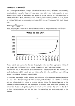 67
Limitations of the model
The Gordon growth model is a simple and convenient way of valuing stocks but it is extremely
sensitive to the inputs for the growth rate. Used incorrectly, it can yield misleading or even
absurd results, since, as the growth rate converges on the discount rate, the value goes to
infinity. Consider a stock, with an expected dividend per share next period of Rs. 2.50, a cost
of equity of 15%, and an expected growth rate of 5% forever. The value of this stock should
be :
Note, however, the sensitivity of this value to estimates of the growth rate in the Figure :
As the growth rate approaches the cost of equity, the value per share approaches infinity. If
the growth rate exceeds the cost of equity, the value per share becomes negative.
This issue is tied to the question of what comprises a stable growth rate. For instance, an
analyst who uses a 14% growth rate and obtains a Rs. 250 value would have been violating
a basic rule on what comprises stable growth.
In summary, the Gordon growth model is best suited for firms growing at a rate comparable
to or lower than the nominal growth in the economy and which have well established dividend
pay-out policies that they intend to continue into the future. The dividend pay-out of the
firm has to be consistent with the assumption of stability, since stable firms generally pay
substantial dividends. In particular, this model will under estimate the value of the stock
in firms that consistently pay out less than they can afford and accumulate cash in the
process.
 