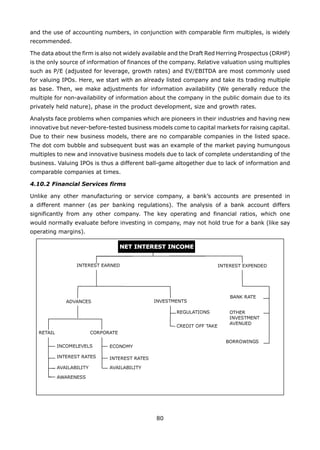 80
and the use of accounting numbers, in conjunction with comparable firm multiples, is widely
recommended.
The data about the firm is also not widely available and the Draft Red Herring Prospectus (DRHP)
is the only source of information of finances of the company. Relative valuation using multiples
such as P/E (adjusted for leverage, growth rates) and EV/EBITDA are most commonly used
for valuing IPOs. Here, we start with an already listed company and take its trading multiple
as base. Then, we make adjustments for information availability (We generally reduce the
multiple for non-availability of information about the company in the public domain due to its
privately held nature), phase in the product development, size and growth rates.
Analysts face problems when companies which are pioneers in their industries and having new
innovative but never-before-tested business models come to capital markets for raising capital.
Due to their new business models, there are no comparable companies in the listed space.
The dot com bubble and subsequent bust was an example of the market paying humungous
multiples to new and innovative business models due to lack of complete understanding of the
business. Valuing IPOs is thus a different ball-game altogether due to lack of information and
comparable companies at times.
4.10.2 Financial Services firms
Unlike any other manufacturing or service company, a bank’s accounts are presented in
a different manner (as per banking regulations). The analysis of a bank account differs
significantly from any other company. The key operating and financial ratios, which one
would normally evaluate before investing in company, may not hold true for a bank (like say
operating margins).
 