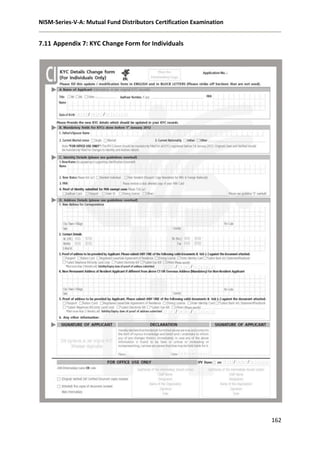 NISM-Series-V-A: Mutual Fund Distributors Certification Examination
162
7.11 Appendix 7: KYC Change Form for Individuals
 