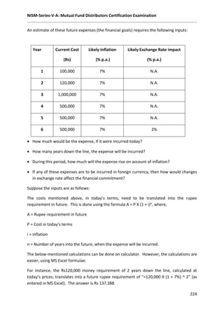 NISM-Series-V-A: Mutual Fund Distributors Certification Examination
224
An estimate of these future expenses (the financial goals) requires the following inputs:
 How much would be the expense, if it were incurred today?
 How many years down the line, the expense will be incurred?
 During this period, how much will the expense rise on account of inflation?
 If any of these expenses are to be incurred in foreign currency, then how would changes
in exchange rate affect the financial commitment?
Suppose the inputs are as follows:
The costs mentioned above, in today’s terms, need to be translated into the rupee
requirement in future. This is done using the formula A = P X (1 + i)n, where,
A = Rupee requirement in future
P = Cost in today’s terms
i = inflation
n = Number of years into the future, when the expense will be incurred.
The below-mentioned calculations can be done on calculator. However, the calculations are
easier, using MS Excel formulae.
For instance, the Rs120,000 money requirement of 2 years down the line, calculated at
today’s prices, translates into a future rupee requirement of “=120,000 X (1 + 7%) ^ 2” (as
entered in MS Excel). The answer is Rs 137,388.
Year Current Cost
(Rs)
Likely Inflation
(% p.a.)
Likely Exchange Rate impact
(% p.a.)
1 100,000 7% N.A.
2 120,000 7% N.A.
3 1,000,000 7% N.A.
4 500,000 7% N.A.
5 500,000 7% N.A.
6 500,000 7% 2%
 
