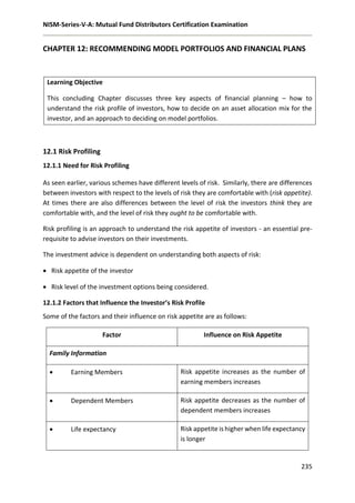NISM-Series-V-A: Mutual Fund Distributors Certification Examination
235
CHAPTER 12: RECOMMENDING MODEL PORTFOLIOS AND FINANCIAL PLANS
Learning Objective
This concluding Chapter discusses three key aspects of financial planning – how to
understand the risk profile of investors, how to decide on an asset allocation mix for the
investor, and an approach to deciding on model portfolios.
12.1 Risk Profiling
12.1.1 Need for Risk Profiling
As seen earlier, various schemes have different levels of risk. Similarly, there are differences
between investors with respect to the levels of risk they are comfortable with (risk appetite).
At times there are also differences between the level of risk the investors think they are
comfortable with, and the level of risk they ought to be comfortable with.
Risk profiling is an approach to understand the risk appetite of investors - an essential pre-
requisite to advise investors on their investments.
The investment advice is dependent on understanding both aspects of risk:
 Risk appetite of the investor
 Risk level of the investment options being considered.
12.1.2 Factors that Influence the Investor’s Risk Profile
Some of the factors and their influence on risk appetite are as follows:
Factor Influence on Risk Appetite
Family Information
 Earning Members Risk appetite increases as the number of
earning members increases
 Dependent Members Risk appetite decreases as the number of
dependent members increases
 Life expectancy Risk appetite is higher when life expectancy
is longer
 