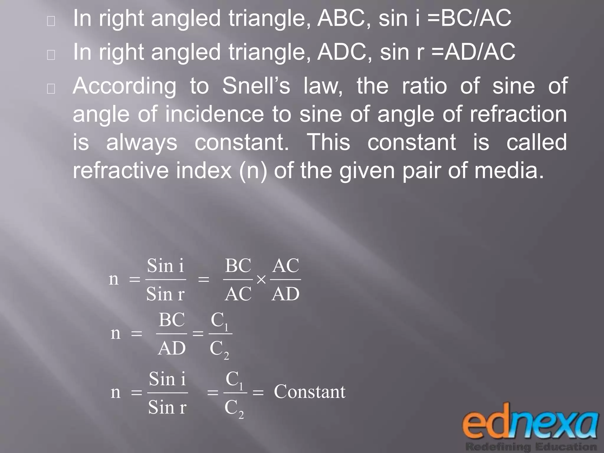 Study material 12th Physics - Wave Theory of Light Part II | PPTX
