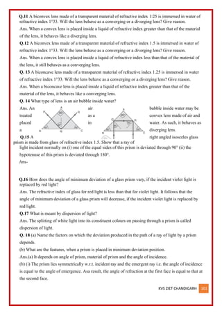KVS ZIET CHANDIGARH 101
Q.11 A biconvex lens made of a transparent material of refractive index 1:25 is immersed in water of
refractive index 1°33. Will the lens behave as a converging or a diverging lens? Give reason.
Ans. When a convex lens is placed inside a liquid of refractive index greater than that of the material
of the lens, it behaves like a diverging lens.
Q.12 A biconvex lens made of a transparent material of refractive index 1.5 is immersed in water of
refractive index 1°33. Will the lens behave as a converging or a diverging lens? Give reason.
Ans. When a convex lens is placed inside a liquid of refractive index less than that of the material of
the lens, it still behaves as a converging lens.
Q. 13 A biconcave lens made of a transparent material of refractive index 1.25 is immersed in water
of refractive index 1°33. Will the lens behave as a converging or a diverging lens? Give reason.
Ans. When a biconcave lens is placed inside a liquid of refractive index greater than that of the
material of the lens, it behaves like a converging lens.
Q. 14 What type of lens is an air bubble inside water?
Ans. An air bubble inside water may be
treated as a convex lens made of air and
placed in water. As such, it behaves as
a diverging lens.
Q.15 A right angled isosceles glass
prism is made from glass of refractive index 1.5. Show that a ray of
light incident normally on (i) one of the equal sides of this prism is deviated through 90° (ii) the
hypotenuse of this prism is deviated through 180°.
Ans-
Q.16 How does the angle of minimum deviation of a glass prism vary, if the incident violet light is
replaced by red light?
Ans. The refractive index of glass for red light is less than that for violet light. It follows that the
angle of minimum deviation of a glass prism will decrease, if the incident violet light is replaced by
red light.
Q.17 What is meant by dispersion of light?
Ans. The splitting of white light into its constituent colours on passing through a prism is called
dispersion of light.
Q. 18 (a) Name the factors on which the deviation produced in the path of a ray of light by a prism
depends.
(b) What are the features, when a prism is placed in minimum deviation position.
Ans.(a) It depends on angle of prism, material of prism and the angle of incidence.
(b) (i) The prism lies symmetrically w.r.t. incident ray and the emergent ray i.e. the angle of incidence
is equal to the angle of emergence. Asa result, the angle of refraction at the first face is equal to that at
the second face.
 