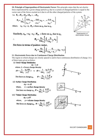 KVS ZIET CHANDIGARH 10
10. Principle of Superposition of Electrostatic Forces This principle states that the net electric
force experienced by a given charge particle q0 due to a system of charged particles is equal to the
vector sum of the forces exerted on it due to all the other charged particles of the system.
11. Electrostatic Force due to Continuous Charge Distribution
The region in which charges are closely spaced is said to have continuous distribution of charge. It is
of three types given as below:
 