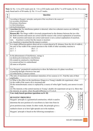 KVS ZIET CHANDIGARH 115
Note: Q. No. 1-4 is of 01 mark each, Q. 5-6 is of 02 marks each, Q.No.7 is of 03 marks, Q. No. 8 is a case
study based and is of 04 marks, Q. No. 11 is of 5 marks.
S
N
Question Ma
rks
1 According to Huygens’ principle, each point of the wavefront is the source of
(a) secondary disturbance
(b) primary disturbance
(c) third disturbance
(d) fourth disturbance
1
2 Assertion (A): No interference pattern is detected, when two coherent sources are infinitely
close to each other
Reason (R): The fringe width is inversely proportional to the distance between the two slits.
kk- Both assertion and reason are correct and the reason is the correct explanation of assertion.
ll- Both assertion and reason are correct and reason is not a correct explanation of assertion.
mm- Assertion is correct but the reason is incorrect
nn- Assertion is incorrect but the reason is correct.
1
3 In a single diffraction pattern observed on a screen placed at D ,distance from the slit of width d ,
the ratio of the width of the central maxima to the width of other secondary maxima is
(a) 2 : 1 (b) 1 : 2
(c) 1 : 1 (d) 3 : 1
1
4 In the phenomenon of interference, energy is
(a) destroyed at destructive interference
(b) created at constructive interference
(c) conserved but it is redistributed
(d) same at all points
1
5 Use Huygens’ geometrical construction to show the behaviour of a plane wavefront,
(i) passing through a biconvex lens and
(ii) reflected by a concave mirror.
2
6 The ratio of maximum and minimum intensities of two sources is 4:1. Find the ratio of their
amplitudes.
2
7 (i) What is the effect on the interference fringes to a Young’s double slit experiment, when
(a) the width of the source slit is increased and
(b) the monochromatic source is replaced by a source of white light? Justify your answer in each
case.
(ii) The intensity at the central maxima in Young’s double slit experiment set-up is I0. Show that
the intensity at a point, where the path difference is l/3 is I0/4.
3
Case study-based questions (questions no 8- 10)
HUYGENS’ PRINCIPLE
Huygens’ principle is a geometrical construction, which is used to
determine the new position of a wavefront at a later time from its
given position at any instant. In other words, the principle gives a
method to know as to how light spreads out in the medium.
Huygens’ principle is based on the following assumptions: -
4
 