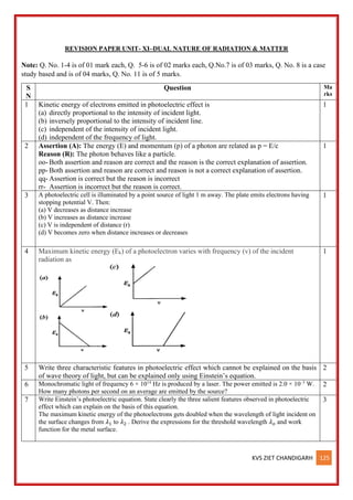 KVS ZIET CHANDIGARH 125
REVISION PAPER UNIT- XI–DUAL NATURE OF RADIATION & MATTER
Note: Q. No. 1-4 is of 01 mark each, Q. 5-6 is of 02 marks each, Q.No.7 is of 03 marks, Q. No. 8 is a case
study based and is of 04 marks, Q. No. 11 is of 5 marks.
S
N
Question Ma
rks
1 Kinetic energy of electrons emitted in photoelectric effect is
(a) directly proportional to the intensity of incident light.
(b) inversely proportional to the intensity of incident line.
(c) independent of the intensity of incident light.
(d) independent of the frequency of light.
1
2 Assertion (A): The energy (E) and momentum (p) of a photon are related as p = E/c
Reason (R): The photon behaves like a particle.
oo- Both assertion and reason are correct and the reason is the correct explanation of assertion.
pp- Both assertion and reason are correct and reason is not a correct explanation of assertion.
qq- Assertion is correct but the reason is incorrect
rr- Assertion is incorrect but the reason is correct.
1
3 A photoelectric cell is illuminated by a point source of light 1 m away. The plate emits electrons having
stopping potential V. Then:
(a) V decreases as distance increase
(b) V increases as distance increase
(c) V is independent of distance (r)
(d) V becomes zero when distance increases or decreases
1
4 Maximum kinetic energy (Ek) of a photoelectron varies with frequency (v) of the incident
radiation as
1
5 Write three characteristic features in photoelectric effect which cannot be explained on the basis
of wave theory of light, but can be explained only using Einstein’s equation.
2
6 Monochromatic light of frequency 6 × 1014
Hz is produced by a laser. The power emitted is 2.0 × 10–3
W.
How many photons per second on an average are emitted by the source?
2
7 Write Einstein’s photoelectric equation. State clearly the three salient features observed in photoelectric
effect which can explain on the basis of this equation.
The maximum kinetic energy of the photoelectrons gets doubled when the wavelength of light incident on
the surface changes from 𝜆1 to 𝜆2 . Derive the expressions for the threshold wavelength 𝜆𝑜 and work
function for the metal surface.
3
 