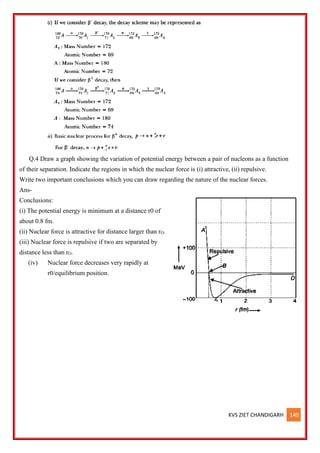 KVS ZIET CHANDIGARH 140
Q.4 Draw a graph showing the variation of potential energy between a pair of nucleons as a function
of their separation. Indicate the regions in which the nuclear force is (i) attractive, (ii) repulsive.
Write two important conclusions which you can draw regarding the nature of the nuclear forces.
Ans-
Conclusions:
(i) The potential energy is minimum at a distance r0 of
about 0.8 fm.
(ii) Nuclear force is attractive for distance larger than rO.
(iii) Nuclear force is repulsive if two are separated by
distance less than rO.
(iv) Nuclear force decreases very rapidly at
r0/equilibrium position.
 