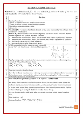 KVS ZIET CHANDIGARH 143
REVISION PAPER UNIT- XIII–NUCLEI
Note: Q. No. 1-4 is of 01 mark each, Q. 5-6 is of 02 marks each, Q.No.7 is of 03 marks, Q. No. 8 is a case
study based and is of 04 marks, Q. No. 11 is of 5 marks.
S
N
Question Ma
rks
1 Density of a nucleus is
(a) more for lighter elements and less for heavier elements
(b) more for heavier elements and less for lighter elements
(c) very less compared to ordinary matter
(d) a constant
1
2 Assertion (A): Two atoms of different elements having same mass number but different atomic
numbers are called isobars.
Reason (R): Atomic number is the number of protons present and atomic number is the total
number of protons and neutrons present in a nucleus
e- Both assertion and reason are correct and the reason is the correct explanation of assertion.
f- Both assertion and reason are correct and reason is not a correct explanation of assertion.
g- Assertion is correct but the reason is incorrect
h- Assertion is incorrect but the reason is correct.
1
3 Which amongst the following is a correct graph of potential
energy U of a pair of nucleons as a function of their separation r ?
1
4 𝐹𝑝𝑝 , 𝐹𝑛𝑛 𝑎𝑛𝑑 𝐹𝑛𝑝 are the nuclear forces between proton-proton, neutron-neutron and neutron-proton,
respectively. Then, relation between them is
(a) 𝐹𝑝𝑝 = 𝐹𝑛𝑛 ≠ 𝐹𝑛𝑝 (b) 𝐹𝑝𝑝 ≠ 𝐹𝑛𝑛 𝐹𝑛𝑝
(c) 𝐹𝑝𝑝 = 𝐹𝑛𝑛 = 𝐹𝑛𝑝 (d) 𝐹𝑝𝑝 ≠ 𝐹𝑛𝑛 ≠ 𝐹𝑛𝑝
1
5 State three properties of nuclear forces. 2
6 Show that the density of nucleus over a wide range of nuclei is constant and independent of mass number. 2
7 Explain the processes of nuclear fission and nuclear fusion by using the plot of binding energy per
nucleon (BE/A) versus the mass number A.
3
Case study-based questions (questions no 8- 10) NUCLEAR DENSITY
The density of nuclear matter is the ratio of the mass of a nucleus to its volume. As the volume of a
nucleus is directly proportional to its mass number A, so the density of nuclear matter is independent
of the size of the nucleus. Thus, the nuclear matter behaves like a liquid of constant density. Different
nuclei are like drops of this liquid, of different sizes but of same density.
Let A be the mass number and R be the radius of a nucleus. If m is the average mass of a nucleon,
then
Mass of nucleus = mA
Volume of nucleus =
4𝜋
3
𝑅3
=
4𝜋
3
(𝑅𝑜𝐴
1
3
⁄
)3
=
4𝜋
3
𝑅𝑜
3
A
4
 