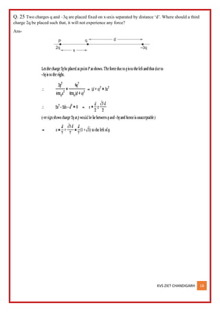 KVS ZIET CHANDIGARH 18
Q. 25 Two charges q and –3q are placed fixed on x-axis separated by distance ‘d’. Where should a third
charge 2q be placed such that, it will not experience any force?
Ans-
 