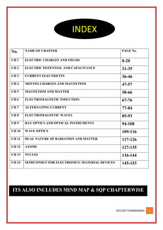 KVS ZIET CHANDIGARH 1
No. NAME OF CHAPTER PAGE No.
CH 1 ELECTRIC CHARGES AND FIELDS 8-20
CH 2 ELECTRIC POTENTIAL AND CAPACITANCE 21-35
CH 3 CURRENT ELECTRICITY 36-46
CH 4 MOVING CHARGES AND MAGNETISM 47-57
CH 5 MAGNETISM AND MATTER 58-66
CH 6 ELECTROMAGNETIC INDUCTION 67-76
CH 7 ALTERNATING CURRENT 77-84
CH 8 ELECTROMAGNETIC WAVES 85-93
CH 9 RAY OPTICS AND OPTICAL INSTRUMENTS 94-108
CH 10 WAVE OPTICS 109-116
CH 11 DUAL NATURE OF RADIATION AND MATTER 117-126
CH 12 ATOMS 127-135
CH 13 NUCLEI 136-144
CH 14 SEMICONDUCTOR ELECTRONICS: MATERIAL DEVICES 145-153
INDEX
ITS ALSO INCLUDES MIND MAP & SQP CHAPTERWISE
 