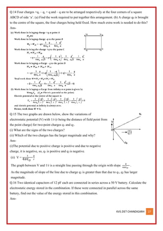 KVS ZIET CHANDIGARH 27
Q.14 Four charges +q, – q, + q and – q are to be arranged respectively at the four corners of a square
ABCD of side ‘a’. (a) Find the work required to put together this arrangement. (b) A charge q0 is brought
to the centre of the square, the four charges being held fixed. How much extra work is needed to do this?
Ans-
Q.15 The two graphs are drawn below, show the variations of
electrostatic potential (V) with 1/r (r being the distance of field point from
the point charge) for two-point charges q1 and q2.
(i) What are the signs of the two charges?
(ii) Which of the two charges has the larger magnitude and why?
Ans-
(i)The potential due to positive charge is positive and due to negative
charge, it is negative, so, q1 is positive and q2 is negative.
(ii) V =
1
4𝜋∈𝑂
𝑞
𝑟
The graph between V and 1/r is a straight line passing through the origin with slope
𝑞
4𝜋∈𝑂
.
As the magnitude of slope of the line due to charge q2 is greater than that due to q1, q2 has larger
magnitude.
Q.16 Two identical capacitors of 12 pF each are connected in series across a 50 V battery. Calculate the
electrostatic energy stored in the combination. If these were connected in parallel across the same
battery, find out the value of the energy stored in this combination.
Ans-
 