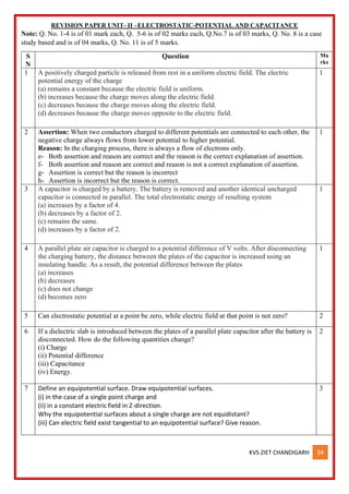 KVS ZIET CHANDIGARH 34
REVISION PAPER UNIT- II –ELECTROSTATIC-POTENTIAL AND CAPACITANCE
Note: Q. No. 1-4 is of 01 mark each, Q. 5-6 is of 02 marks each, Q.No.7 is of 03 marks, Q. No. 8 is a case
study based and is of 04 marks, Q. No. 11 is of 5 marks.
S
N
Question Ma
rks
1 A positively charged particle is released from rest in a uniform electric field. The electric
potential energy of the charge
(a) remains a constant because the electric field is uniform.
(b) increases because the charge moves along the electric field.
(c) decreases because the charge moves along the electric field.
(d) decreases because the charge moves opposite to the electric field.
1
2 Assertion: When two conductors charged to different potentials are connected to each other, the
negative charge always flows from lower potential to higher potential.
Reason: In the charging process, there is always a flow of electrons only.
e- Both assertion and reason are correct and the reason is the correct explanation of assertion.
f- Both assertion and reason are correct and reason is not a correct explanation of assertion.
g- Assertion is correct but the reason is incorrect
h- Assertion is incorrect but the reason is correct.
1
3 A capacitor is charged by a battery. The battery is removed and another identical uncharged
capacitor is connected in parallel. The total electrostatic energy of resulting system
(a) increases by a factor of 4.
(b) decreases by a factor of 2.
(c) remains the same.
(d) increases by a factor of 2.
1
4 A parallel plate air capacitor is charged to a potential difference of V volts. After disconnecting
the charging battery, the distance between the plates of the capacitor is increased using an
insulating handle. As a result, the potential difference between the plates
(a) increases
(b) decreases
(c) does not change
(d) becomes zero
1
5 Can electrostatic potential at a point be zero, while electric field at that point is not zero? 2
6 If a dielectric slab is introduced between the plates of a parallel plate capacitor after the battery is
disconnected. How do the following quantities change?
(i) Charge
(ii) Potential difference
(iii) Capacitance
(iv) Energy.
2
7 Define an equipotential surface. Draw equipotential surfaces.
(i) in the case of a single point charge and
(ii) in a constant electric field in Z-direction.
Why the equipotential surfaces about a single charge are not equidistant?
(iii) Can electric field exist tangential to an equipotential surface? Give reason.
3
 