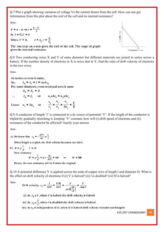 KVS ZIET CHANDIGARH 40
Q.7 Plot a graph showing variation of voltage Vs the current drawn from the cell. How can one get
information from this plot about the emf of the cell and its internal resistance?
Ans-
Q.8 Two conducting wires X and Y of same diameter but different materials are joined in series across a
battery. If the number density of electrons in X is twice that in Y, find the ratio of drift velocity of electrons
in the two wires.
Ans-
Q.9 A conductor of length ‘l’ is connected to a dc source of potential ‘V’. If the length of the conductor is
tripled by gradually stretching it, keeping ‘V’ constant, how will (i) drift speed of electrons and (ii)
resistance of the conductor be affected? Justify your answer.
Ans-
Q.10 A potential difference V is applied across the ends of copper wire of length l and diameter D. What is
the effect on drift velocity of electrons if (i) V is halved? (ii) l is doubled? (iii) D is halved?
Ans-
 