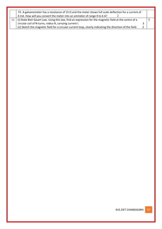 KVS ZIET CHANDIGARH 57
10. A galvanometer has a resistance of 15 Ω and the meter shows full scale deflection for a current of
4 mA. How will you convert the meter into an ammeter of range 0 to 6 A? 2
11 (i) State Biot-Savart Law. Using this law, find an expression for the magnetic field at the centre of a
circular coil of N-turns, radius R, carrying current I. 3
(ii) Sketch the magnetic field for a circular current loop, clearly indicating the direction of the field. 2
5
 