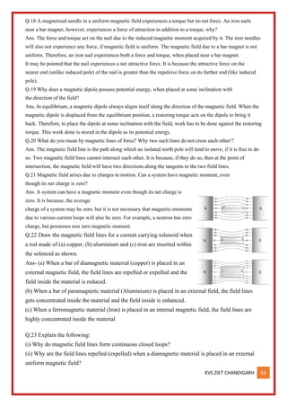 KVS ZIET CHANDIGARH 62
Q.18 A magnetised needle in a uniform magnetic field experiences a torque but no net force. An iron nails
near a bar magnet, however, experiences a force of attraction in addition to a torque, why?
Ans. The force and torque act on the nail due to the induced magnetic moment acquired by it. The iron needles
will also not experience any force, if magnetic field is uniform. The magnetic field due to a bar magnet is not
uniform. Therefore, an iron nail experiences both a force and torque, when placed near a bar magnet.
It may be pointed that the nail experiences a net attractive force. It is because the attractive force on the
nearer end (unlike induced pole) of the nail is greater than the repulsive force on its farther end (like induced
pole).
Q.19 Why does a magnetic dipole possess potential energy, when placed at some inclination with
the direction of the field?
Ans. In equilibrium, a magnetic dipole always aligns itself along the direction of the magnetic field. When the
magnetic dipole is displaced from the equilibrium position, a restoring torque acts on the dipole to bring it
back. Therefore, to place the dipole at some inclination with the field, work has to be done against the restoring
torque. This work done is stored in the dipole as its potential energy.
Q.20 What do you mean by magnetic lines of force? Why two such lines do not cross each other/?
Ans. The magnetic field line is the path along which an isolated north pole will tend to move, if it is free to do
so. Two magnetic field lines cannot intersect each other. It is because, if they do so, then at the point of
intersection, the magnetic field will have two directions along the tangents to the two field lines.
Q.21 Magnetic field arises due to charges in motion. Can a system have magnetic moment, even
though its net charge is zero?
Ans. A system can have a magnetic moment even though its net charge is
zero. It is because, the average
charge of a system may be zero, but it is not necessary that magnetic-moments
due to various current loops will also be zero. For example, a neutron has zero
charge, but possesses non zero magnetic moment.
Q.22 Draw the magnetic field lines for a current carrying solenoid when
a rod made of (a) copper, (b) aluminium and (c) iron are inserted within
the solenoid as shown.
Ans- (a) When a bar of diamagnetic material (copper) is placed in an
external magnetic field, the field lines are repelled or expelled and the
field inside the material is reduced.
(b) When a bar of paramagnetic material (Aluminium) is placed in an external field, the field lines
gets concentrated inside the material and the field inside is enhanced.
(c) When a ferromagnetic material (Iron) is placed in an internal magnetic field, the field lines are
highly concentrated inside the material
Q.23 Explain the following:
(i) Why do magnetic field lines form continuous closed loops?
(ii) Why are the field lines repelled (expelled) when a diamagnetic material is placed in an external
uniform magnetic field?
 