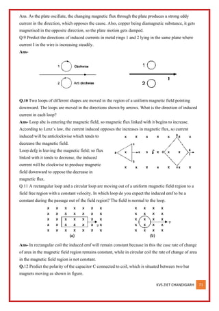 KVS ZIET CHANDIGARH 71
Ans. As the plate oscillate, the changing magnetic flux through the plate produces a strong eddy
current in the direction, which opposes the cause. Also, copper being diamagnetic substance, it gets
magnetised in the opposite direction, so the plate motion gets damped.
Q.9 Predict the directions of induced currents in metal rings 1 and 2 lying in the same plane where
current I in the wire is increasing steadily.
Ans-
Q.10 Two loops of different shapes are moved in the region of a uniform magnetic field pointing
downward. The loops are moved in the directions shown by arrows. What is the direction of induced
current in each loop?
Ans- Loop abc is entering the magnetic field, so magnetic flux linked with it begins to increase.
According to Lenz’s law, the current induced opposes the increases in magnetic flux, so current
induced will be anticlockwise which tends to
decrease the magnetic field.
Loop defg is leaving the magnetic field; so flux
linked with it tends to decrease, the induced
current will be clockwise to produce magnetic
field downward to oppose the decrease in
magnetic flux.
Q.11 A rectangular loop and a circular loop are moving out of a uniform magnetic field region to a
field free region with a constant velocity. In which loop do you expect the induced emf to be a
constant during the passage out of the field region? The field is normal to the loop.
Ans- In rectangular coil the induced emf will remain constant because in this the case rate of change
of area in the magnetic field region remains constant, while in circular coil the rate of change of area
in the magnetic field region is not constant.
Q.12 Predict the polarity of the capacitor C connected to coil, which is situated between two bar
magnets moving as shown in figure.
 