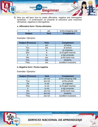 C. Now you will learn how to create affirmative, negative and interrogative
sentences. / A continuación se presenta la estructura para oraciones
afirmativas, negativas e interrogativas.
a. Affirmative form / Forma afirmativa
I am at the shopping mall.
Subject Verb Complement
Examples / Ejemplos:
Subject (Pronoun) Verb Complement
I am at home.
You are at school.
He is an engineer.
She is an English teacher.
It is a big computer.
We are at the bank now.
You are students.
They are excellent musicians.
b. Negative form / Forma negativa
Examples / Ejemplos:
Subject (Pronoun) Verb Complement
I am not at the shopping mall.
You are not at the school.
He is not an engineer.
She is not an English teacher.
It is not a big computer.
We are not at the bank now.
You are not students.
They are not excellent musicians.
 