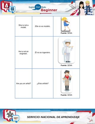 She is not a
model.
Ella no es modelo.
Fuente: SENA
He is not an
engineer.
Él no es ingeniero.
Fuente: SENA
Are you an artist? ¿Eres artista?
Fuente: SENA
 