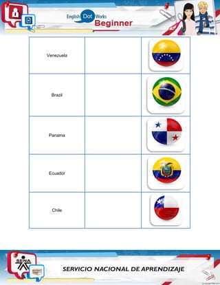 Venezuela
Brazil
Panama
Ecuador
Chile
 